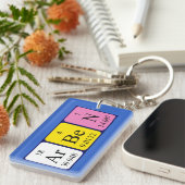 Periodieke het naamsleutelwoord van Arbën Sleutelhanger (Voorkant Rechts)