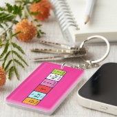 Periodieke het naamsleutelwoord van de bestemming sleutelhanger (Voorkant Rechts)