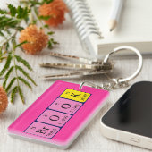 Periodieke het naamsleutelwoord van de Brook Sleutelhanger (Voorkant Rechts)