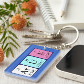 Periodieke het naamsleutelwoord van de looppas sleutelhanger (Voorkant Rechts)