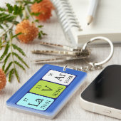 Periodieke het naamsleutelwoord van Lavar Sleutelhanger (Voorkant Rechts)