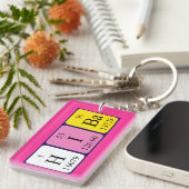 Periodieke Hiba - naamidentificatie Sleutelhanger (Voorkant Rechts)