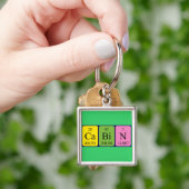 Periodieke kabelsleutelcode sleutelhanger (Hand)