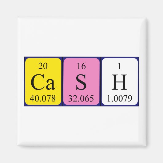 Periodieke kasnaam magneet (Voorkant)