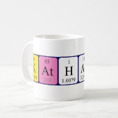 Periodieke Katharine naam mok (Voorkant links)