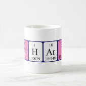 Periodieke Katharine naam mok (Center)