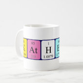 Periodieke Katherin naam mok (Voorkant links)