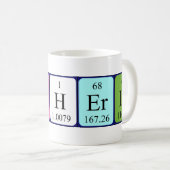 Periodieke Katherin naam mok (Voorkant rechts)