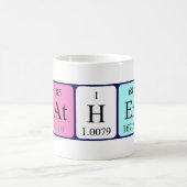 Periodieke Katherin naam mok (Center)