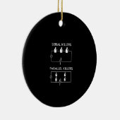 Periodieke Killers Parallel Killers Electricia Fun Keramisch Ornament (Rechts)