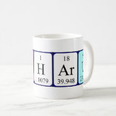 Periodieke Koharu-naam mok (Voorkant rechts)