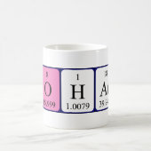 Periodieke Koharu-naam mok (Center)