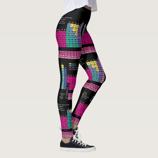 Periodieke Leggings (Rechts)
