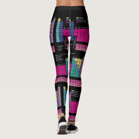 Periodieke Leggings (Achterkant)