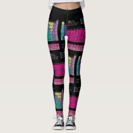Periodieke Leggings