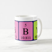 Periodieke Libby-naam mok (Voorkant rechts)