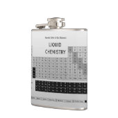 Periodieke Lijst van de Design van de Mode van Ele Heupfles (Links)