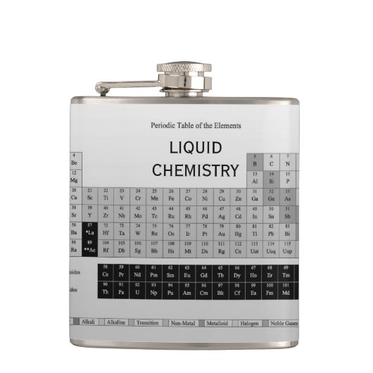 Periodieke Lijst van de Design van de Mode van Ele Heupfles (Voorkant)