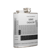 Periodieke Lijst van de Design van de Mode van Ele Heupfles (Rechts)