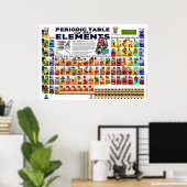Periodieke Lijst van de Elementen (grotere grootte Poster (Thuiskantoor)