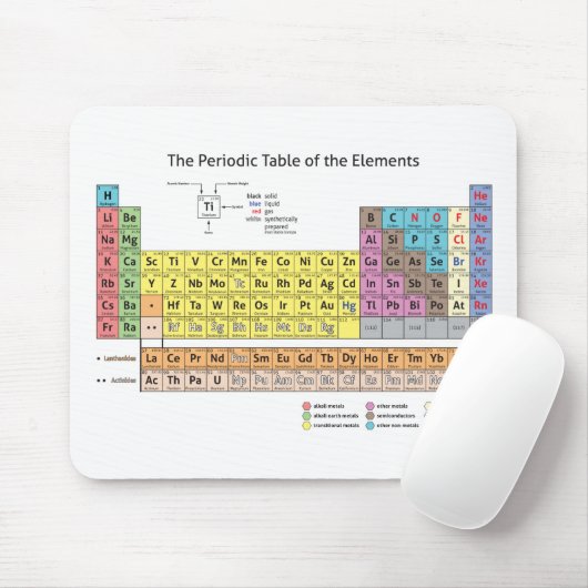 Periodieke Lijst van de Elementen Mousepad Muismat (Met muis)