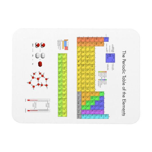 Periodieke Lijst van de Elementen Wetenschap Magneet (Horizontaal)