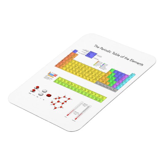 Periodieke Lijst van de Elementen Wetenschap Magneet (Linkerzijde)