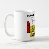 Periodieke Lijst van Elementen - 2018 Koffiemok (Links)