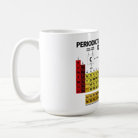 Periodieke Lijst van Elementen - 2018 Koffiemok (Links)