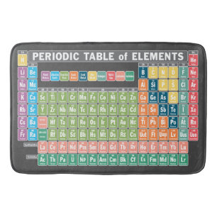 Periodieke Lijst van Elementen Badmat