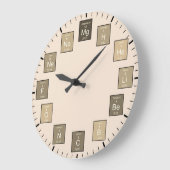 Periodieke Lijst van Elementen Beige Wetenschapper Grote Klok (Hoek)