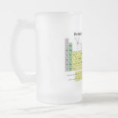 Periodieke Lijst van Elementen Bevestigde Mok (Links)