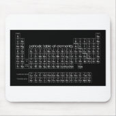 Periodieke Lijst van Elementen BLACK Muismat (Voorkant)