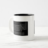 Periodieke Lijst van Elementen BLACK Tweekleurige Koffiemok (Voorkant links)