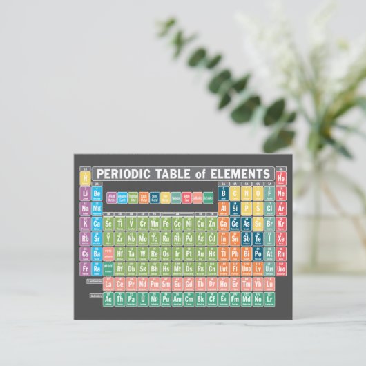 Periodieke Lijst van Elementen Briefkaart (Staand voorkant)