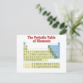 Periodieke Lijst van Elementen Briefkaart (Staand voorkant)