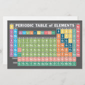Periodieke Lijst van Elementen Briefpapier (Voorkant / Achterkant)