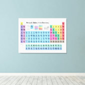 Periodieke Lijst van Elementen Canvas Afdruk (Insitu (Houten vloer))