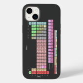 Periodieke Lijst van Elementen Case-Mate iPhone Case (Achterkant)