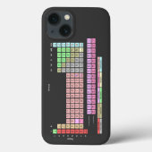 Periodieke Lijst van Elementen Case-Mate iPhone Case (Achterkant)