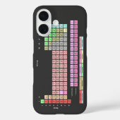 Periodieke Lijst van Elementen Case-Mate iPhone Case (Achterkant)