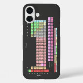Periodieke Lijst van Elementen Case-Mate iPhone Case (Achterkant)