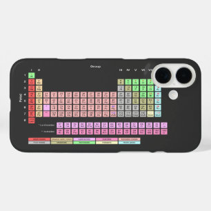 Periodieke Lijst van Elementen iPhone 16 Plus Hoesje