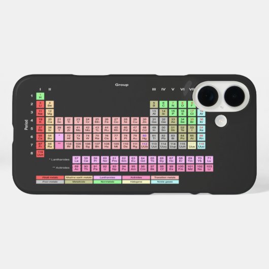 Periodieke Lijst van Elementen Case-Mate iPhone Case (Achterkant (horizontaal))