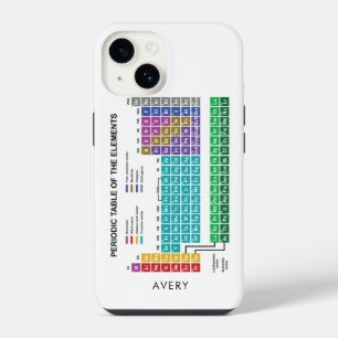 Periodieke Lijst van Elementen Chemie iPhone 14 Hoesje