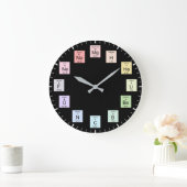 Periodieke Lijst van Elementen Chemist Scientist C Grote Klok (Huis)