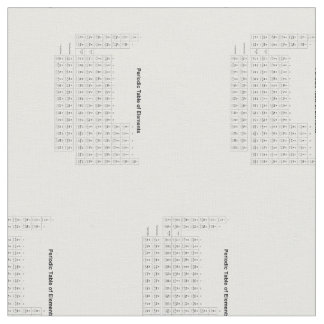 Periodieke Lijst van Elementen Chemistry Chart Sci Stof
