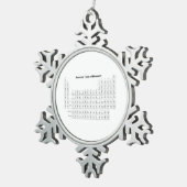 Periodieke Lijst van Elementen Chemistry Chart Sci Tin Sneeuwvlok Ornament (Rechts)
