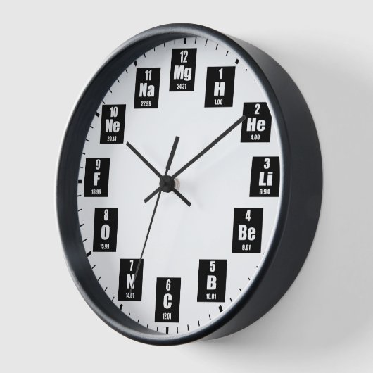 Periodieke Lijst van Elementen de Klok van het ato (Hoek)