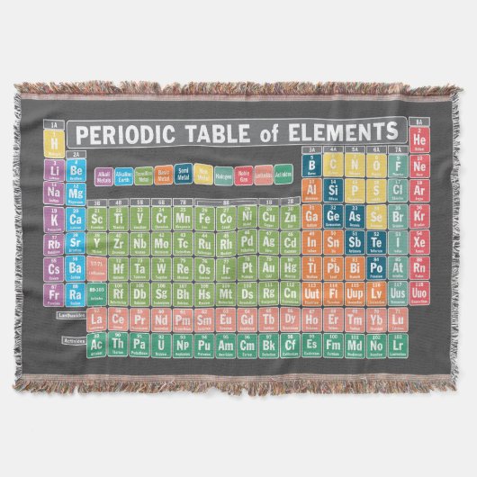 Periodieke Lijst van Elementen Deken (Voorkant)